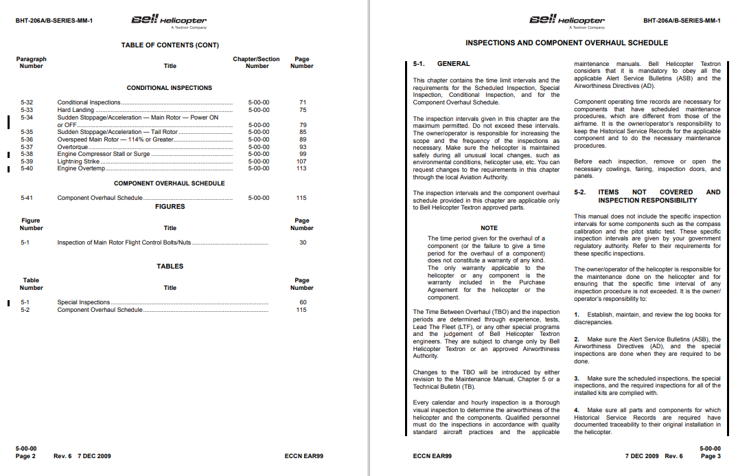 Bell 206A/B Series Maintenance Manual (Digital PDF) - Image 4