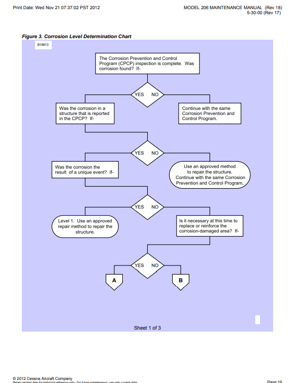 Cessna 206 Maintenance Manual (Digital PDF) - Image 8