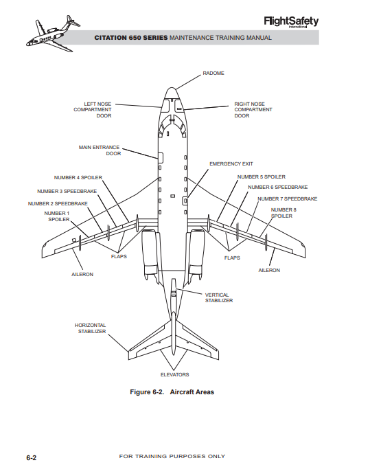 FlightSafety Cessna Citation 650 Series Maintenance Training Manual Volume 1 (Digital PDF) - Image 8