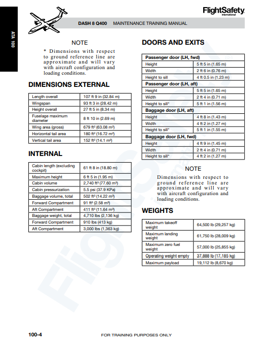 FlightSafety De Havilland Dash 8 Q400 Maintenance Training Manual Volume 1 (Digital PDF) - Image 3