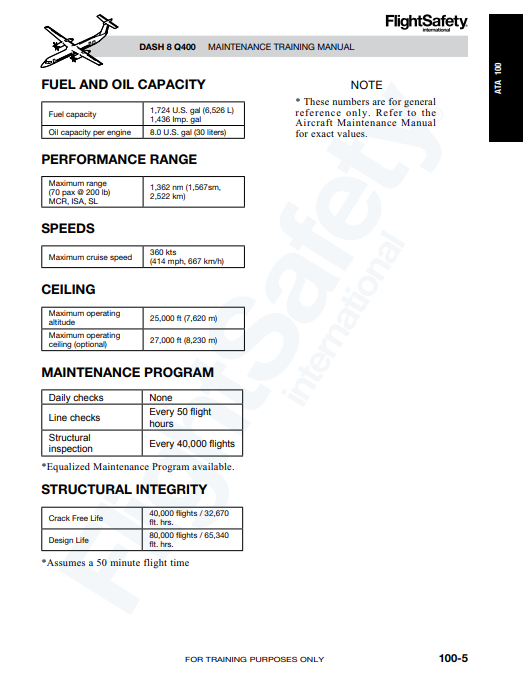 FlightSafety De Havilland Dash 8 Q400 Maintenance Training Manual Volume 1 (Digital PDF) - Image 2