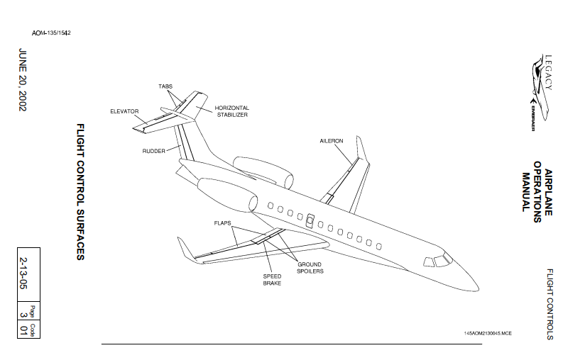 Embraer Legacy Airplane Operations Manual Volume 2 (Digital PDF) - Image 2