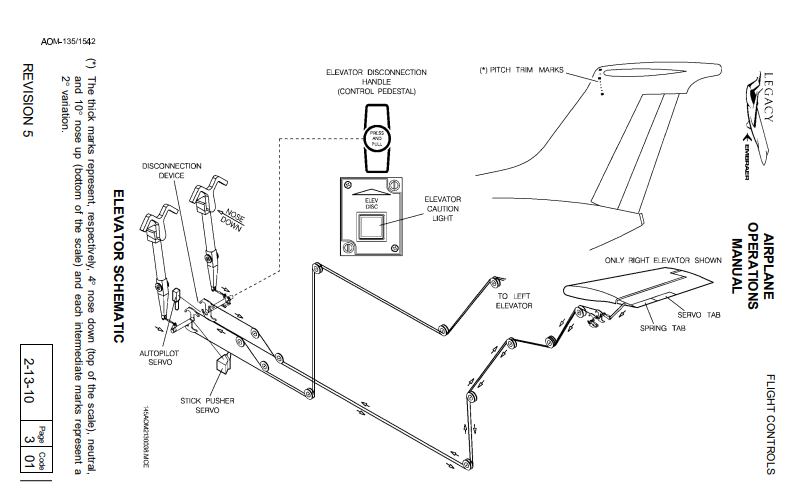 Embraer Legacy Airplane Operations Manual Volume 2 (Digital PDF) - Image 8