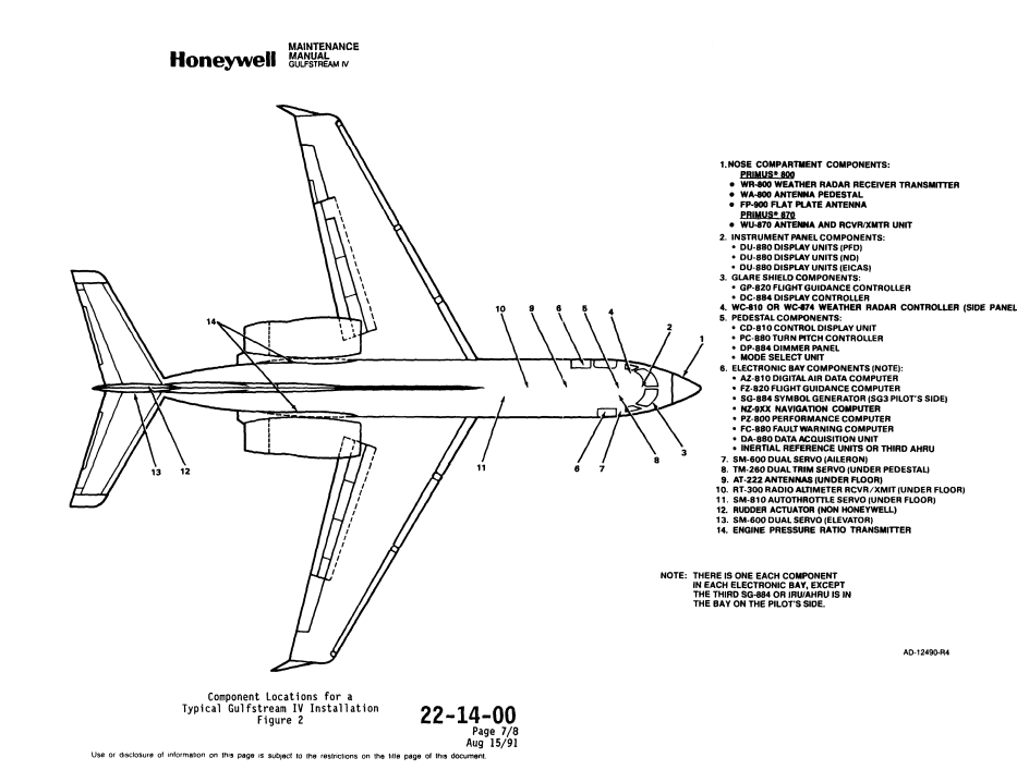 Honeywell SPZ-8000 Digital Automatic Flight Control System – Gulfstream IV System Maintenance Manual, Volume I (Digital PDF) - Image 8